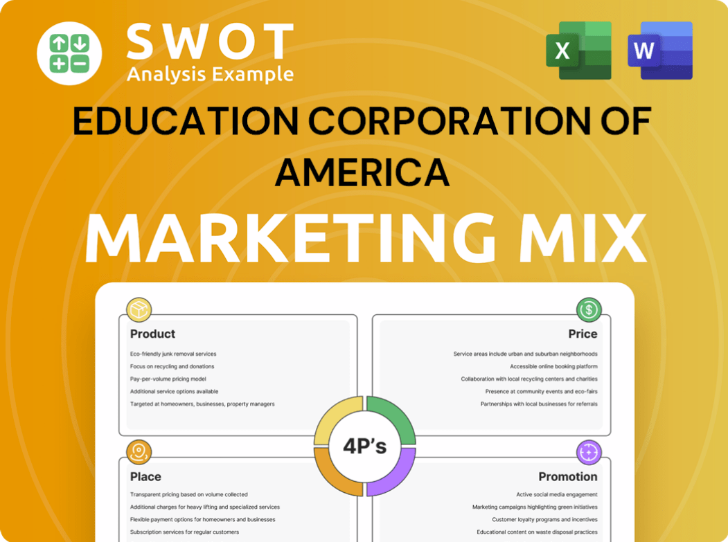 Education Corporation of America, Inc. Marketing Mix