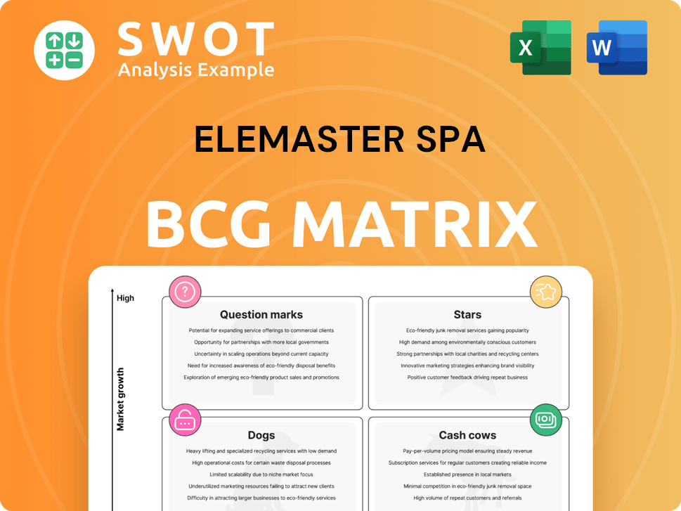 Elemaster SpA Boston Consulting Group Matrix