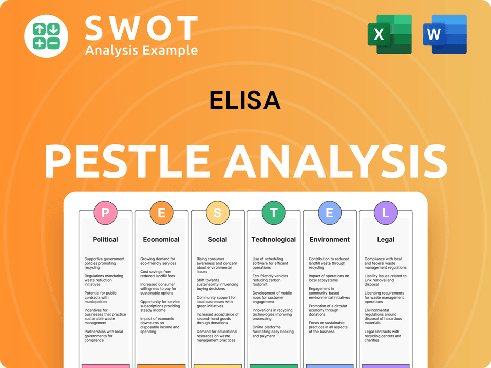 Elisa PESTLE Analysis