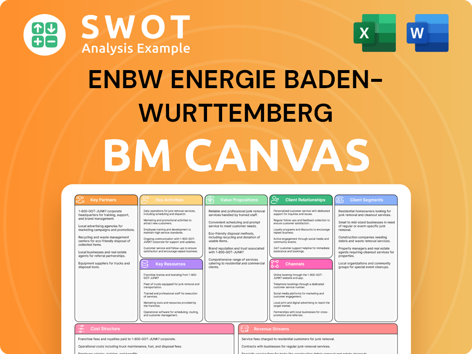 enbw-business-model-canvas