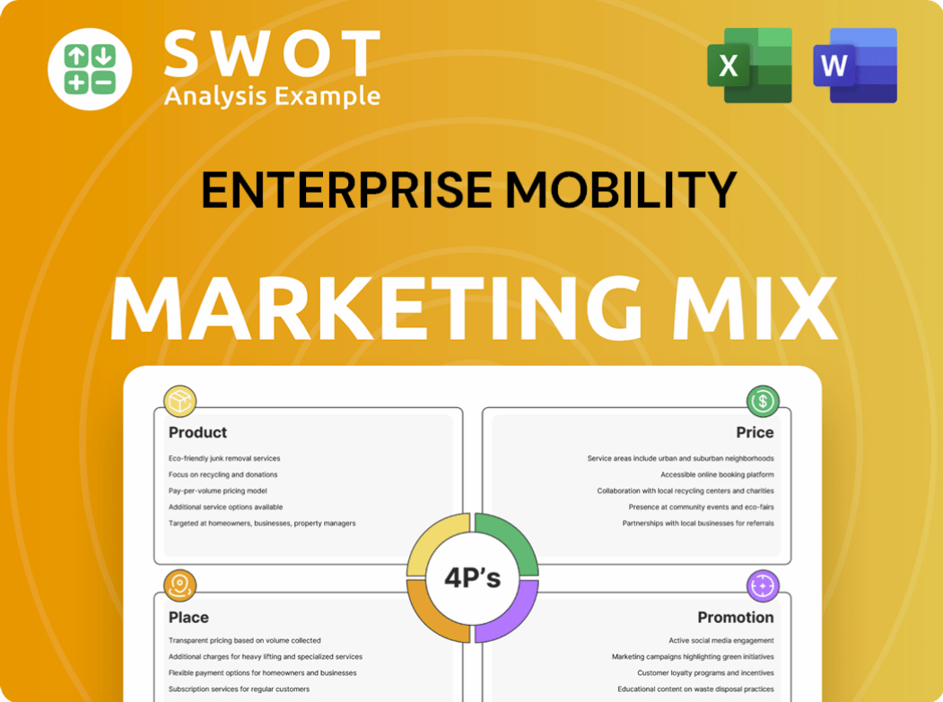 Enterprise Mobility Marketing Mix