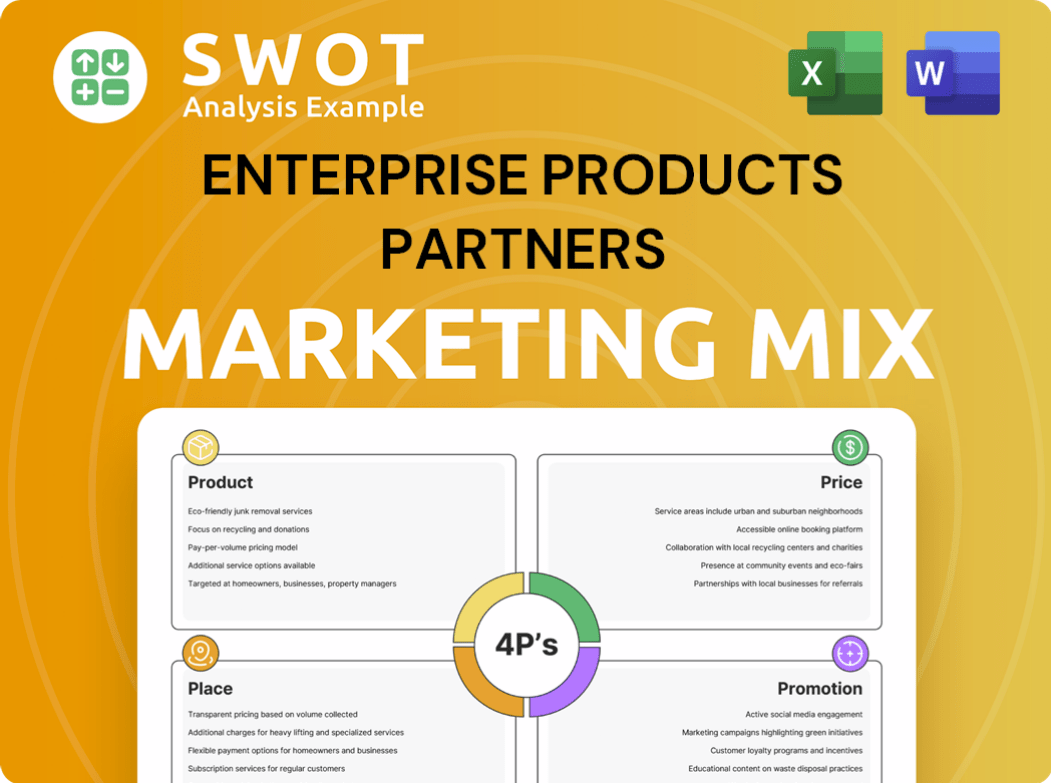 Enterprise Products Partners Marketing Mix