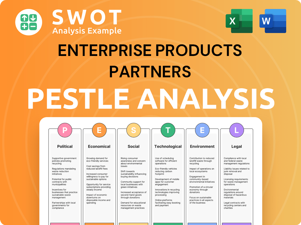 Enterprise Products Partners PESTLE Analysis