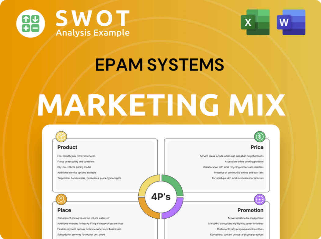 EPAM Systems Marketing Mix