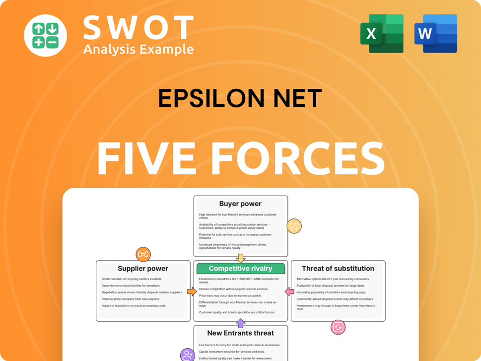 Epsilon Net Porter's Five Forces Analysis