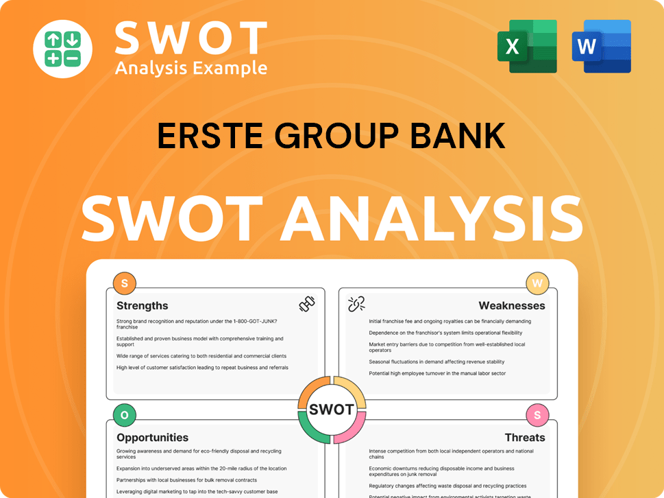 Erste Group Bank SWOT Analysis