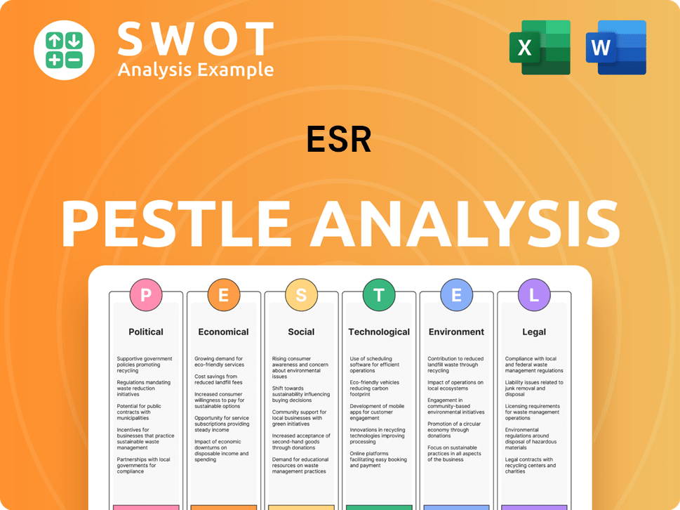 ESR PESTLE Analysis