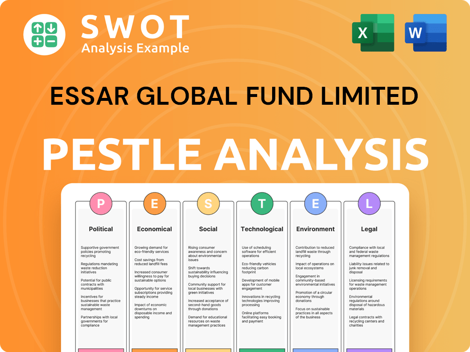 Essar Global Fund Limited PESTLE Analysis