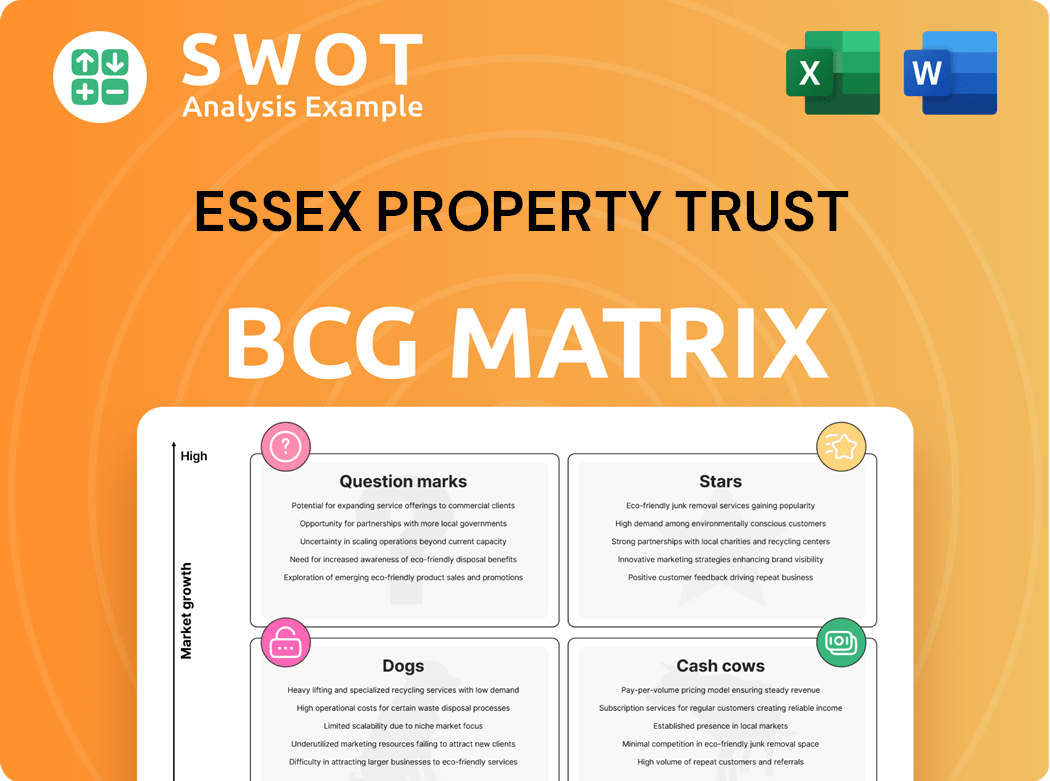 Essex Property Trust Boston Consulting Group Matrix