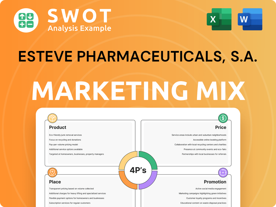 Esteve Pharmaceuticals, S.A. Marketing Mix