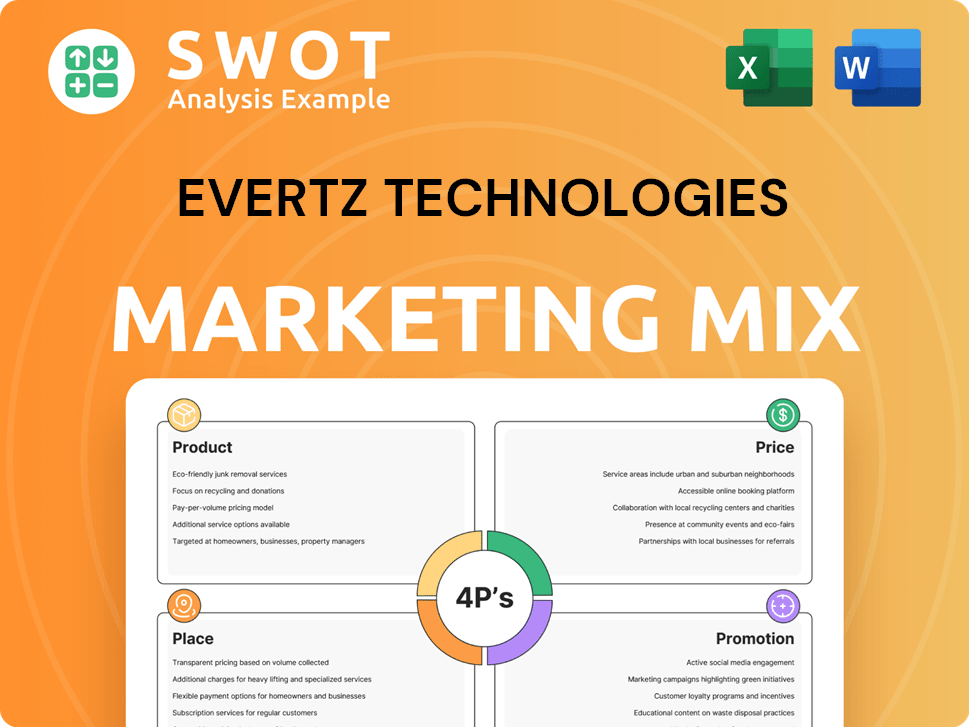 Evertz Technologies Marketing Mix