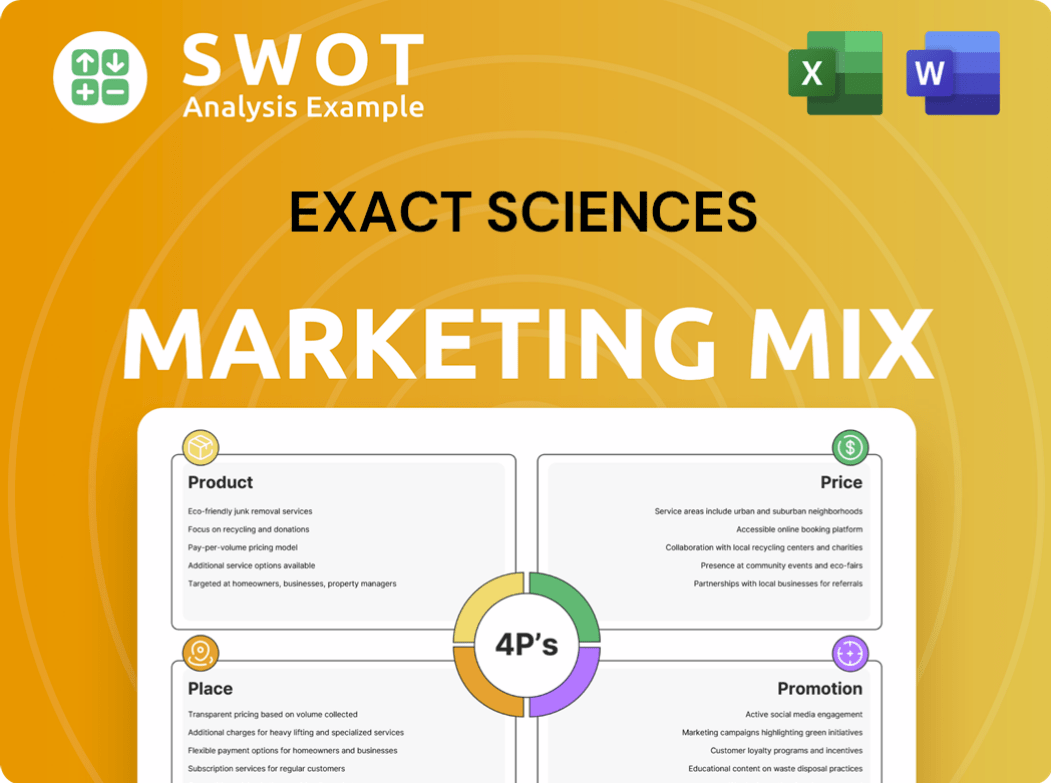 Exact Sciences Marketing Mix