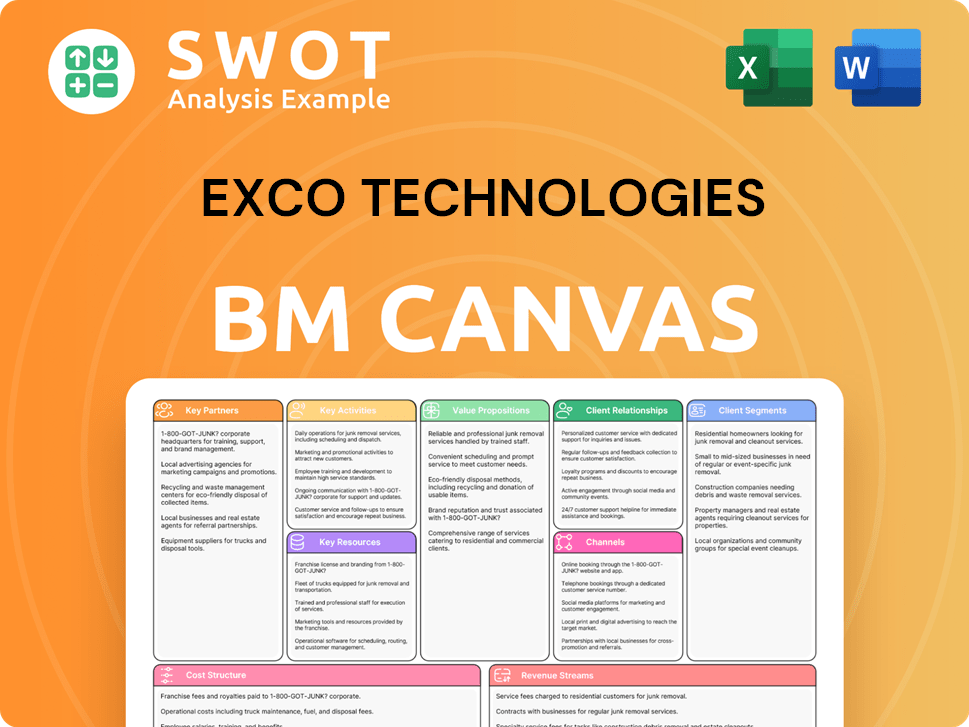 excocorp-business-model-canvas
