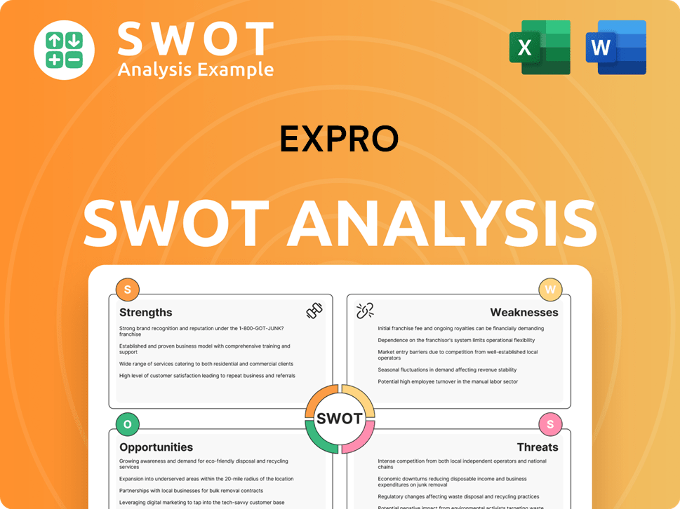 Expro SWOT Analysis