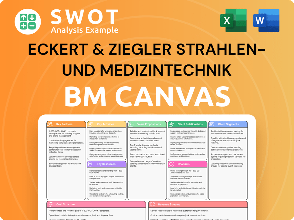 ezag-business-model-canvas