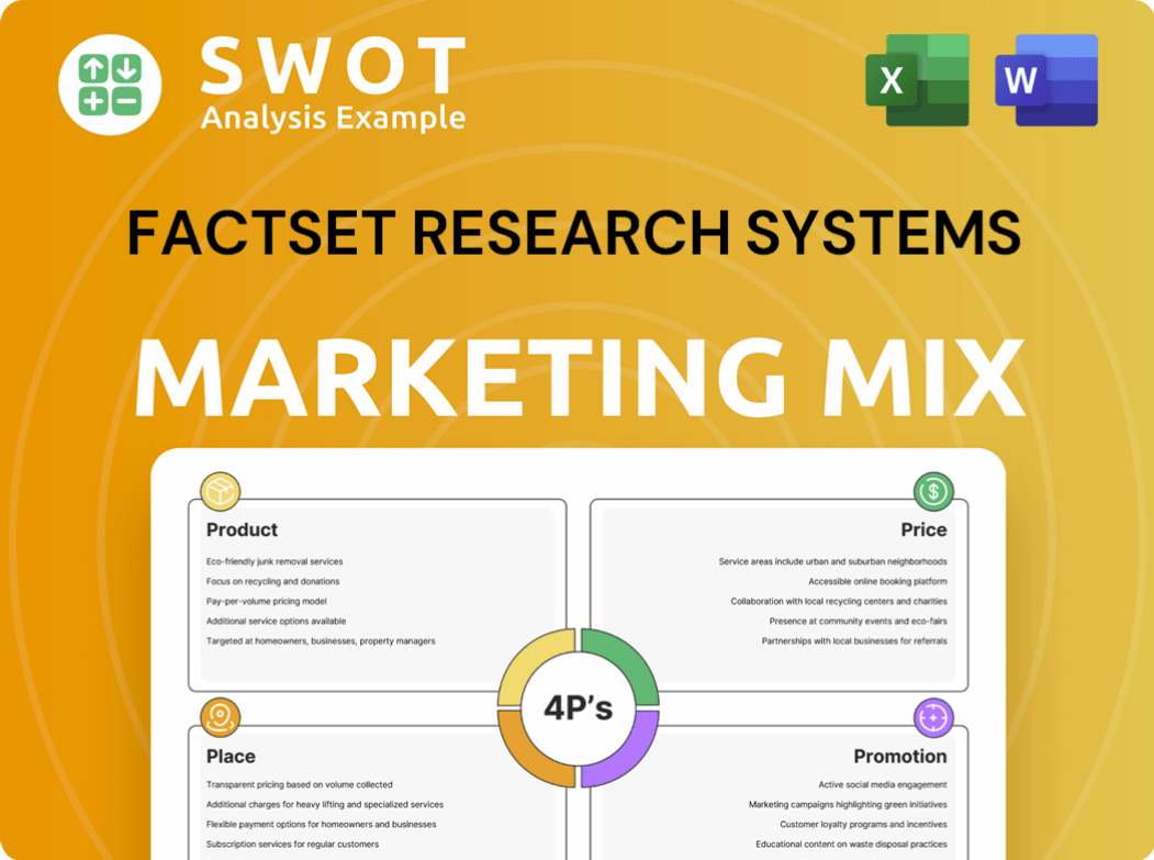FactSet Research Systems Marketing Mix