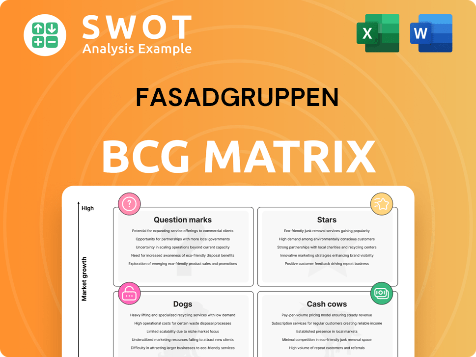 Fasadgruppen Boston Consulting Group Matrix