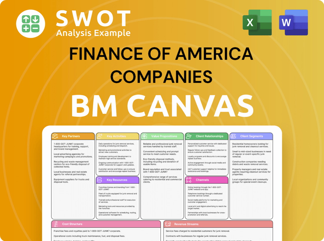 Finance Of America Companies Business Model Canvas
