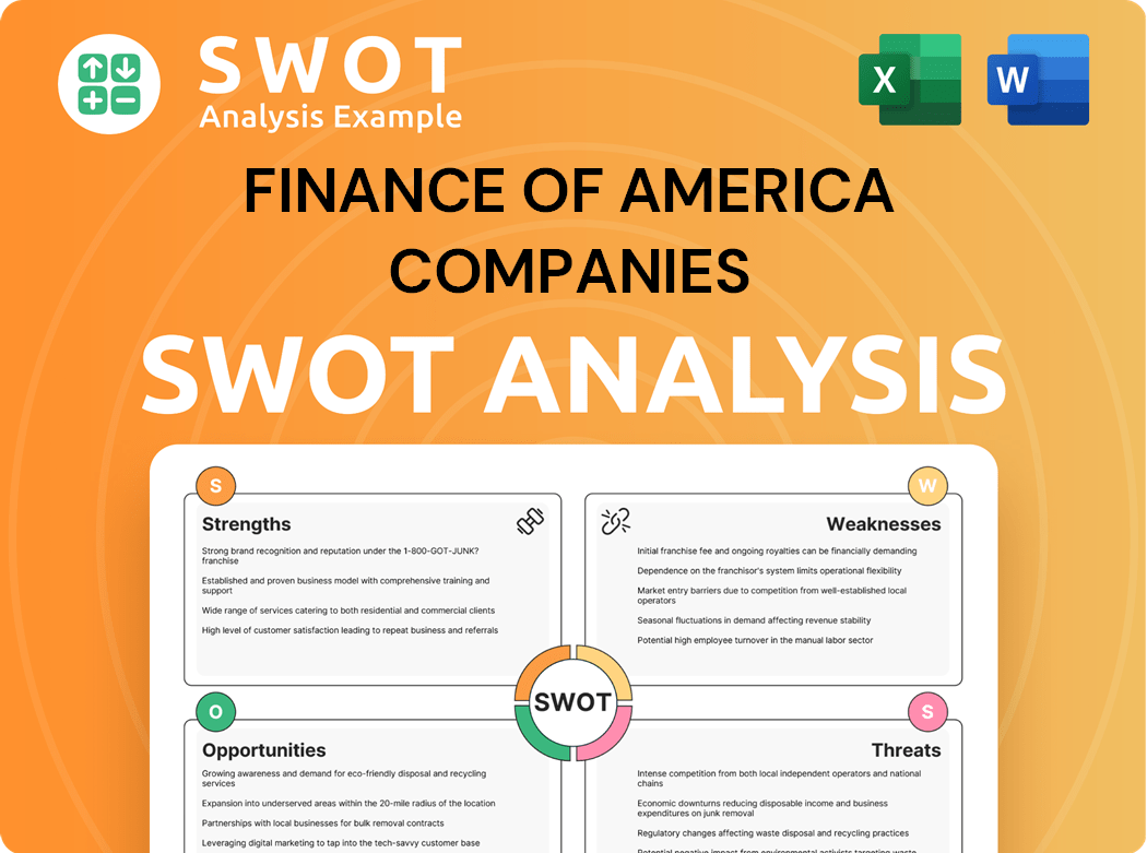 Finance Of America Companies SWOT Analysis