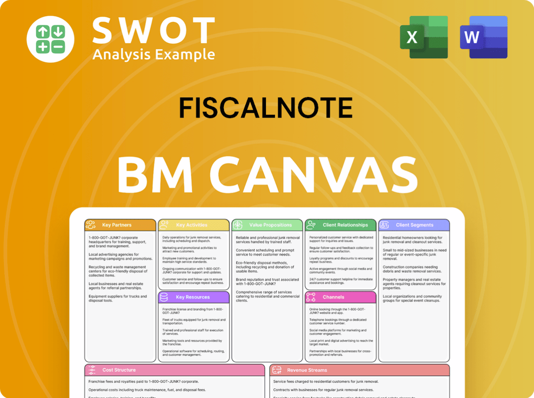 FiscalNote Business Model Canvas