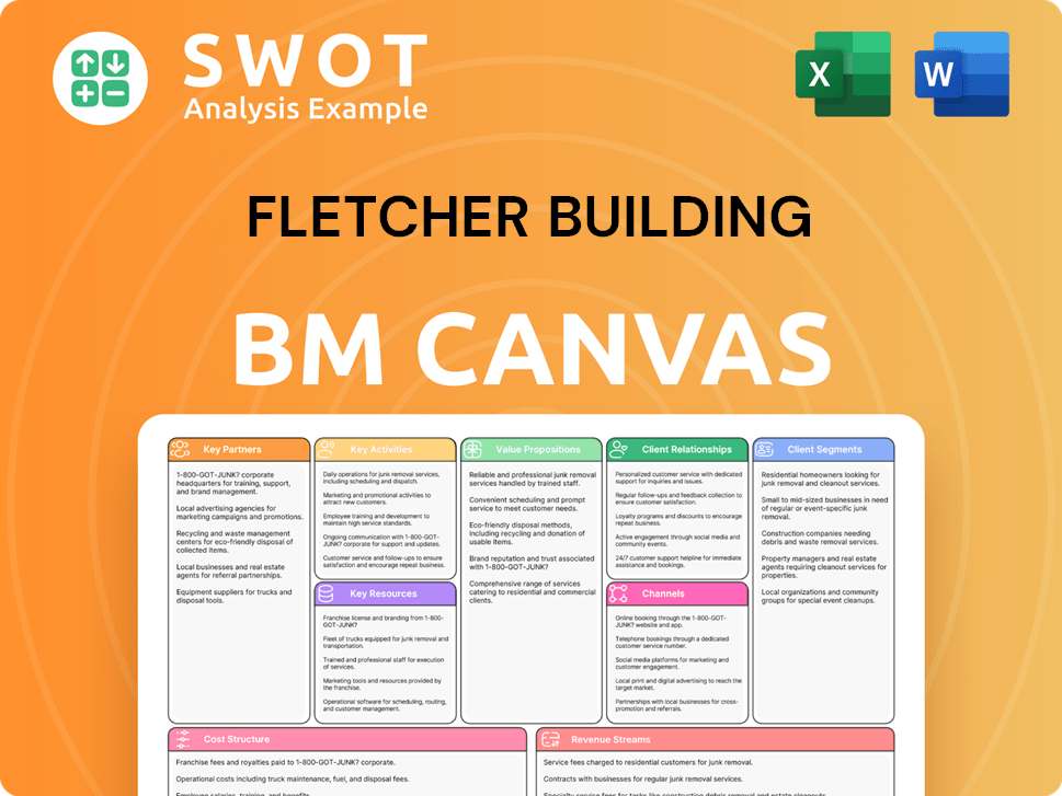 fletcherbuilding-business-model-canvas