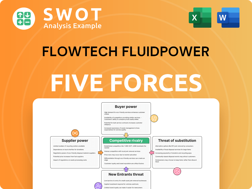 Flowtech Fluidpower Porter's Five Forces Analysis
