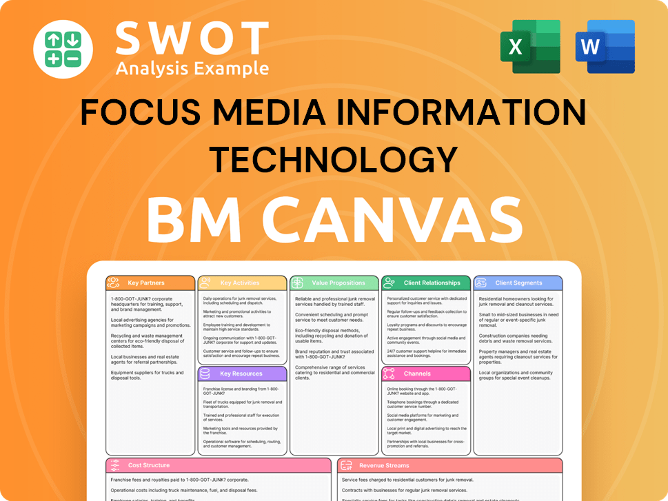 focusmedia-business-model-canvas