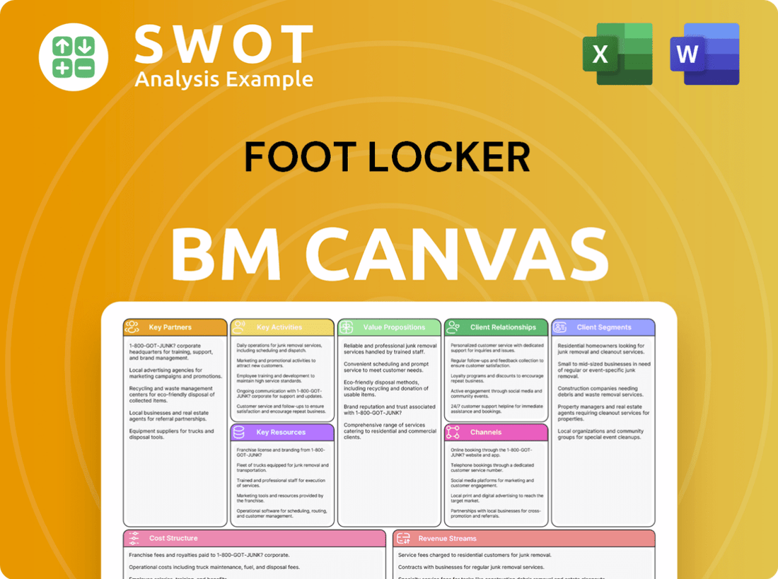 Foot Locker Business Model Canvas