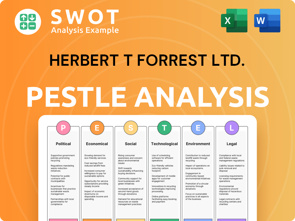 Herbert T Forrest Ltd. PESTLE Analysis
