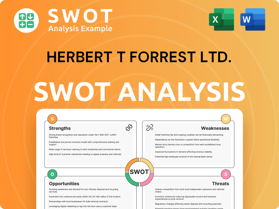 Herbert T Forrest Ltd. SWOT Analysis