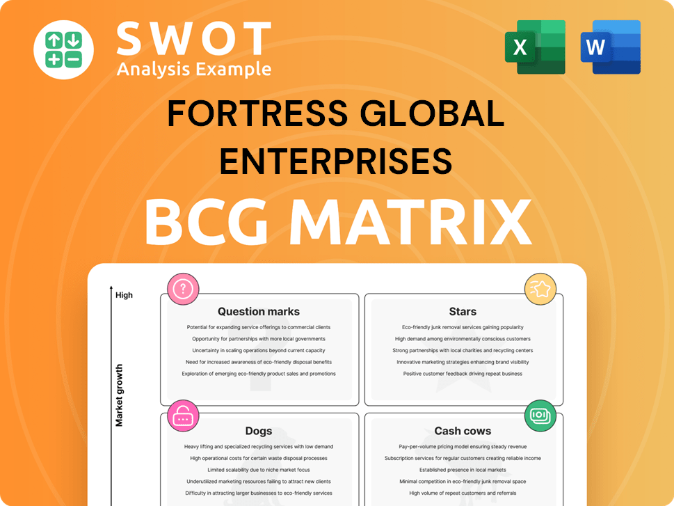 Fortress Global Enterprises Boston Consulting Group Matrix
