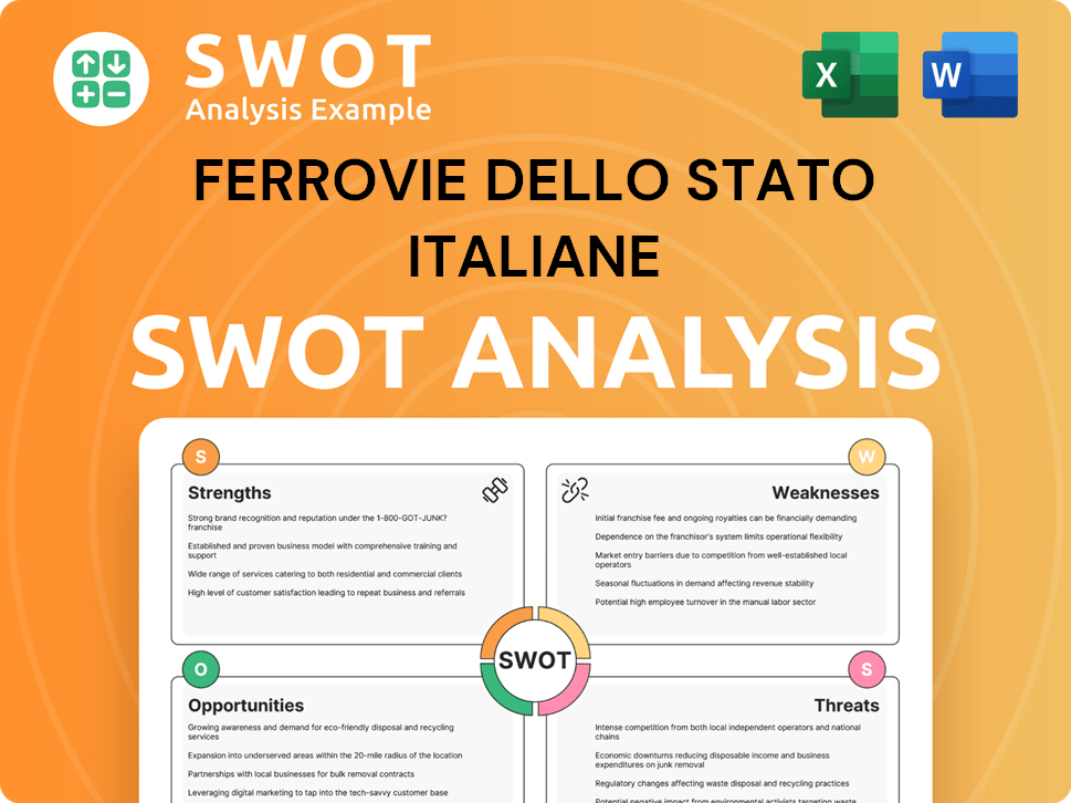 Ferrovie Dello Stato Italiane SWOT Analysis