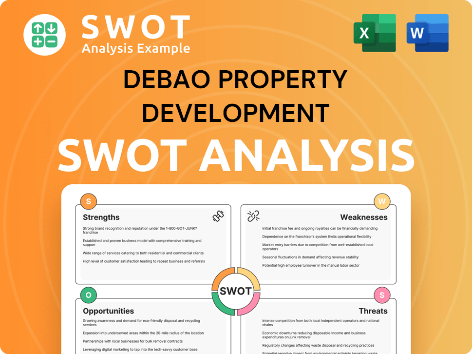 Debao Property Development SWOT Analysis
