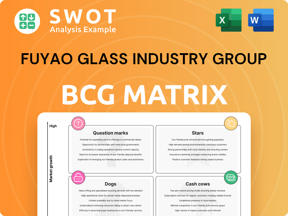 Fuyao Glass Industry Group Boston Consulting Group Matrix