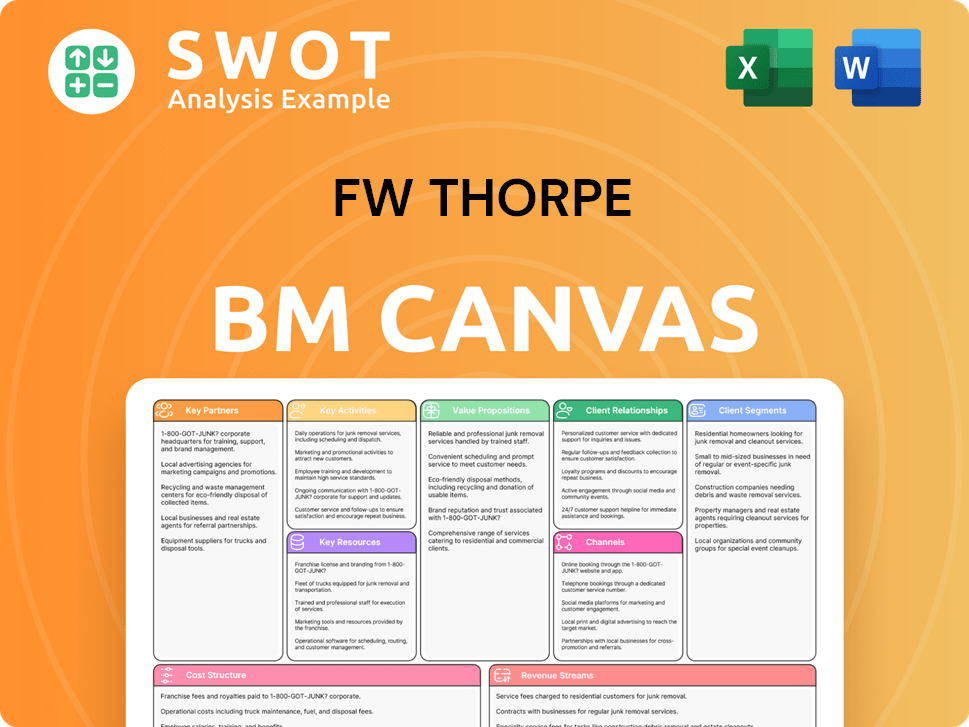 Get Related Template