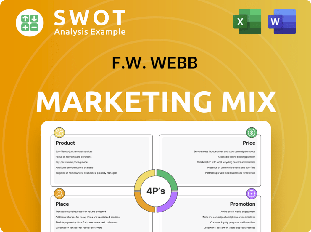 F.W. Webb Marketing Mix
