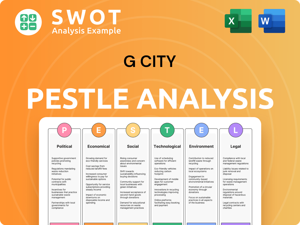 G City PESTLE Analysis