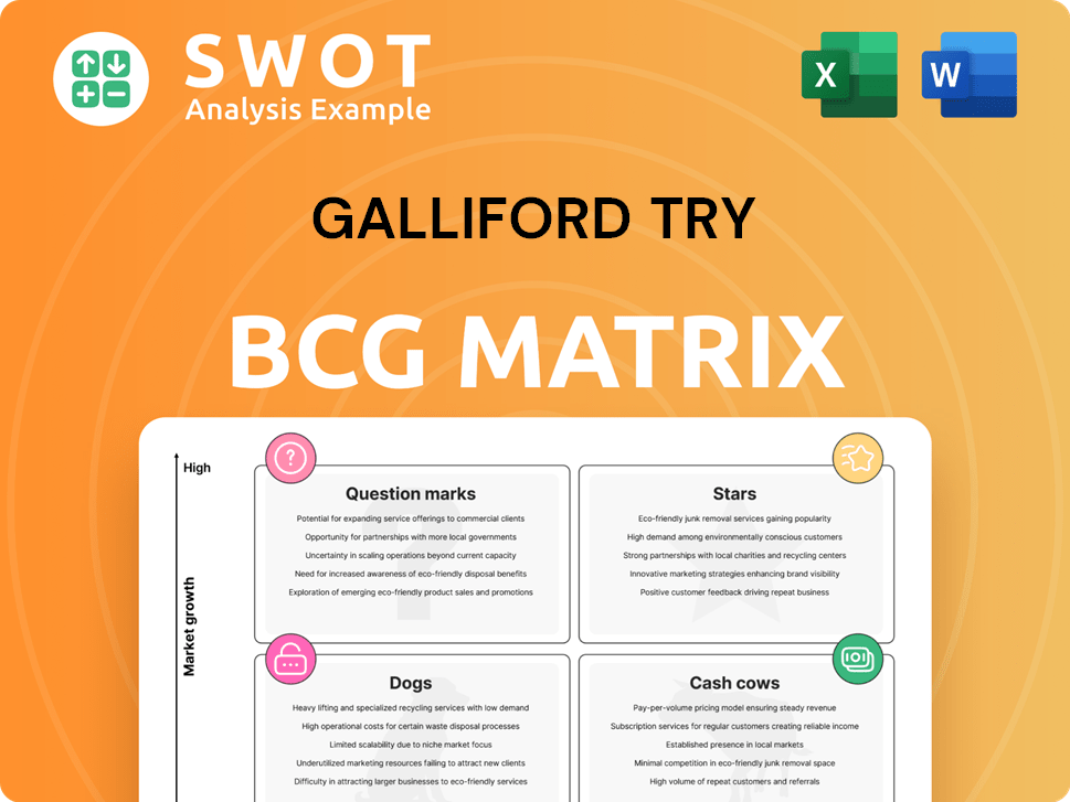 Galliford Try Boston Consulting Group Matrix
