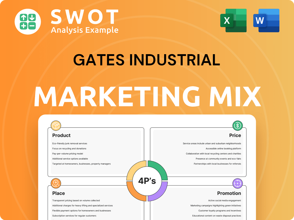 Gates Industrial Marketing Mix