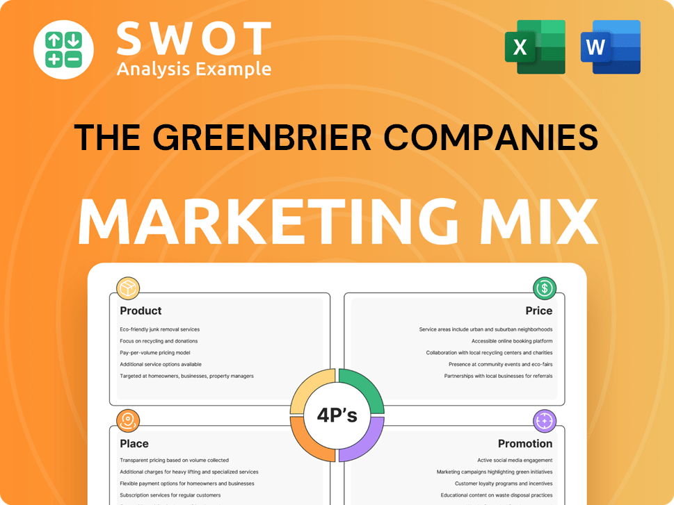 The Greenbrier Companies Marketing Mix