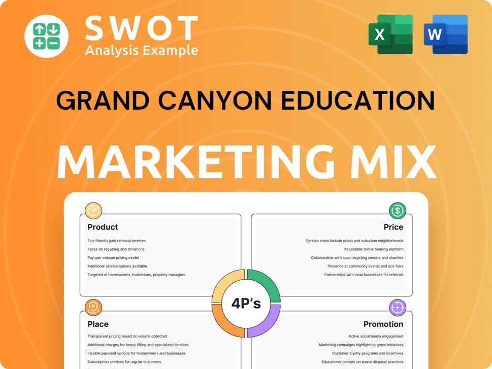 Grand Canyon Education Marketing Mix