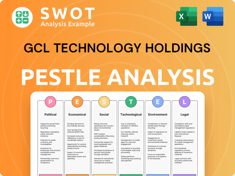 GCL Technology Holdings PESTLE Analysis