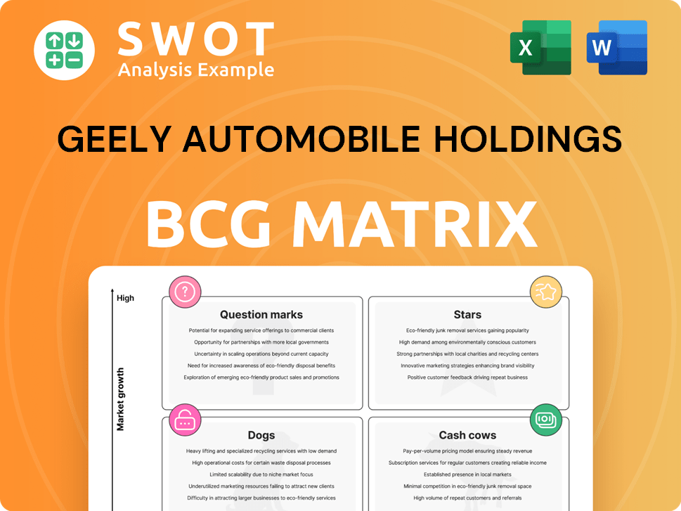 Geely Automobile Holdings Boston Consulting Group Matrix