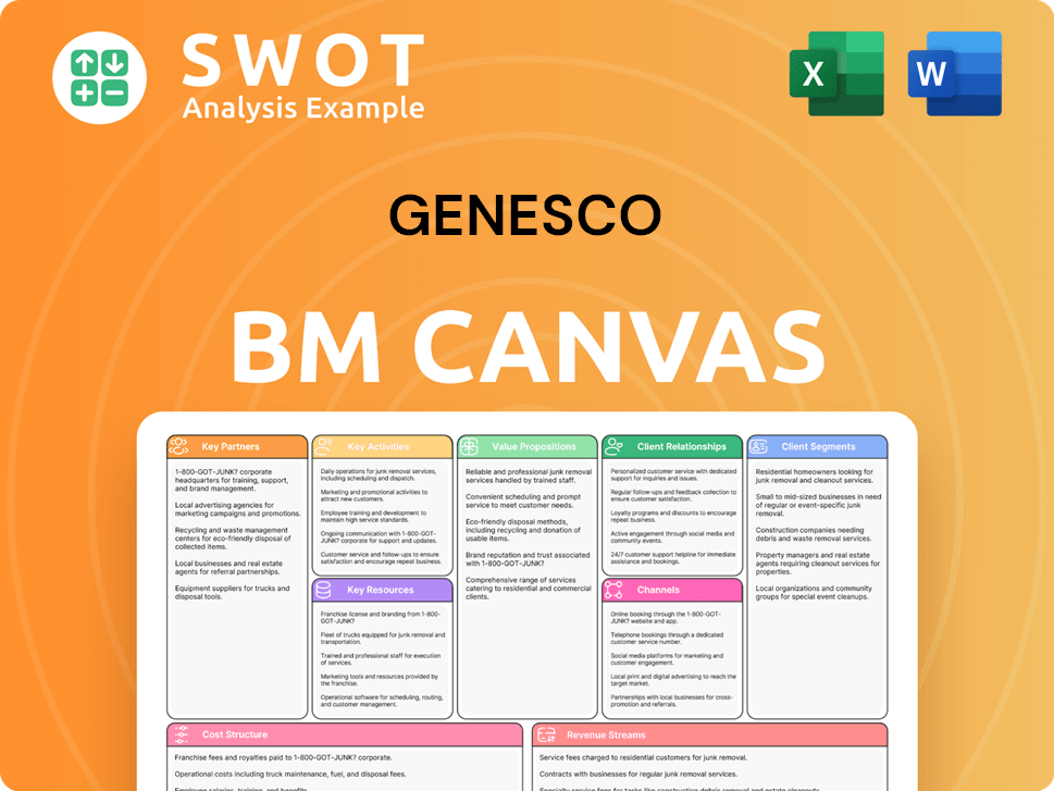 genesco-business-model-canvas
