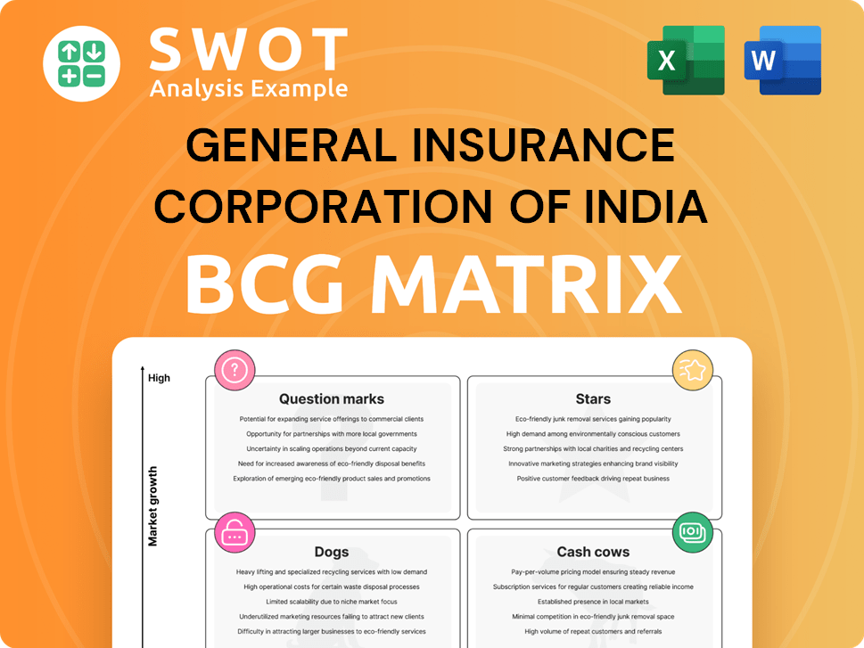 General Insurance Corporation Of India Boston Consulting Group Matrix