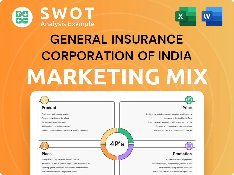 General Insurance Corporation Of India Marketing Mix