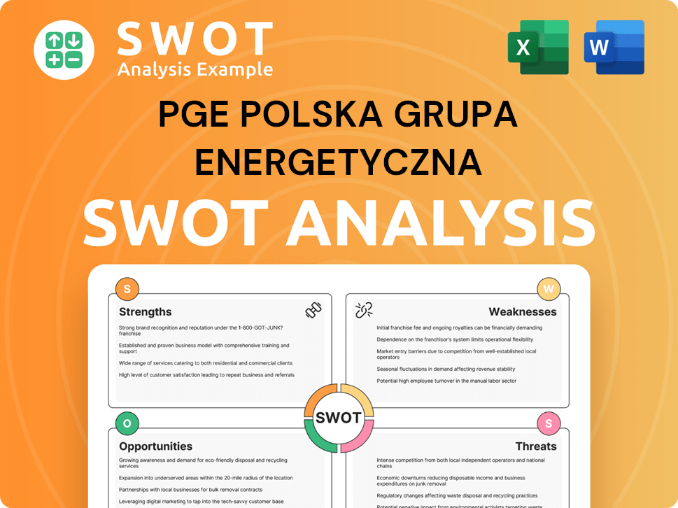 PGE Polska Grupa Energetyczna SWOT Analysis