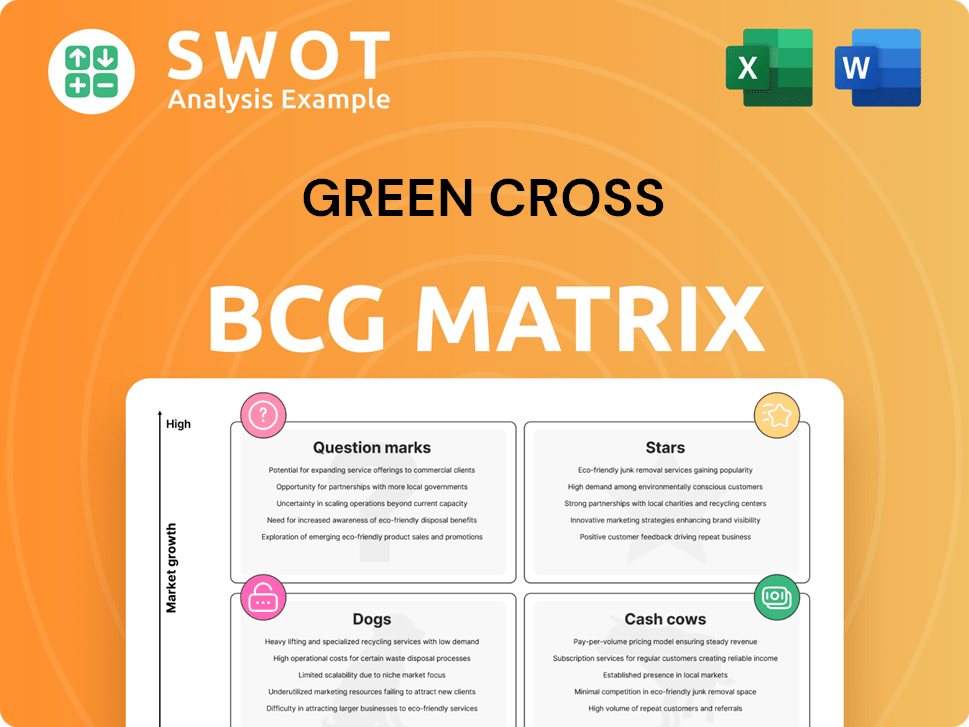 Green Cross Boston Consulting Group Matrix