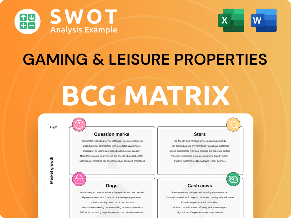 Gaming & Leisure Properties Boston Consulting Group Matrix