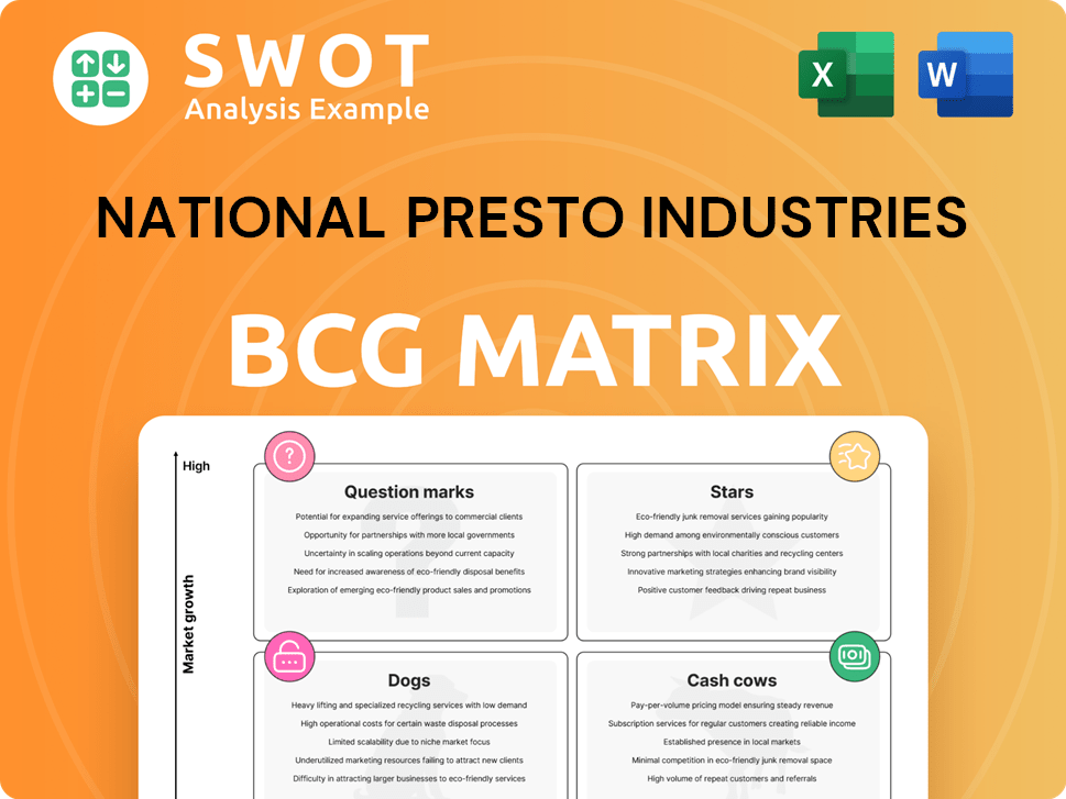National Presto Industries Boston Consulting Group Matrix